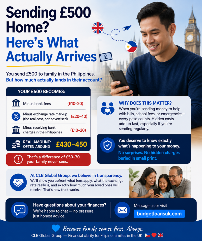 Filipino man in the UK checking hidden remittance fees while sending £500 to family in the Philippines with comparison of exchange rate costs and money transfer charges.